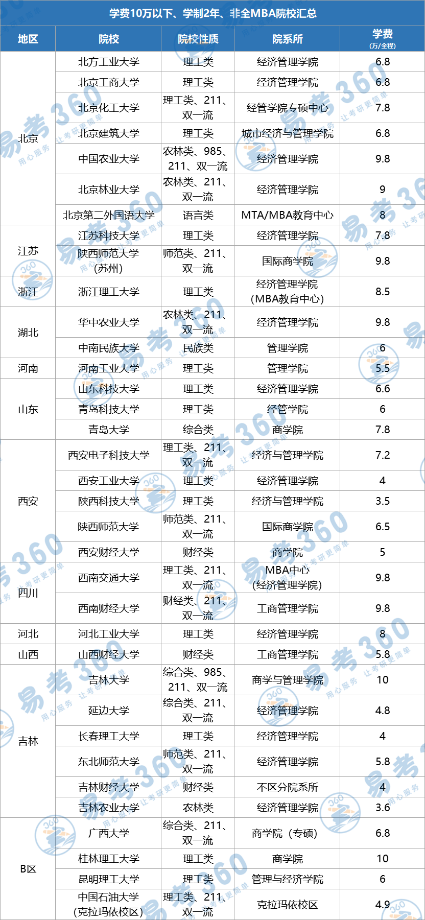 微信图片_20230519165655.png